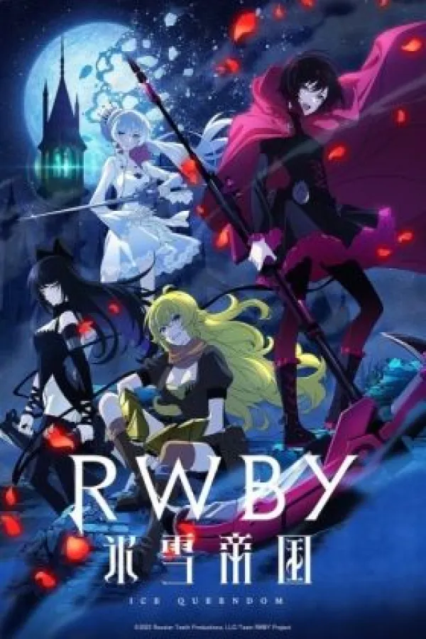 RWBY: Hyousetsu Teikoku